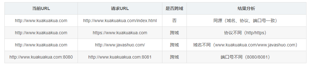 image-20230104123514646